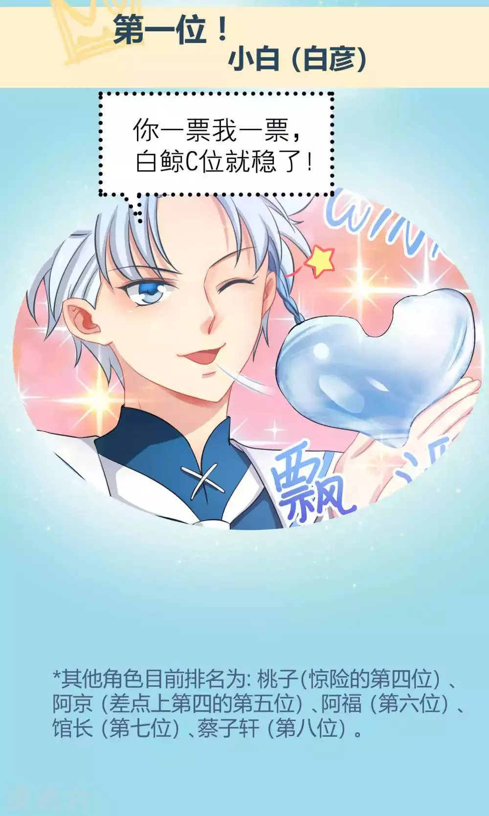 第28话1 轰动OPS火了 第11页