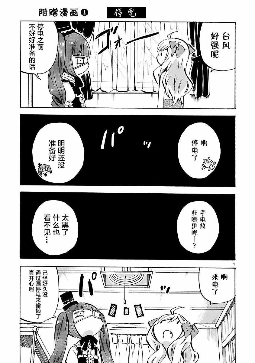 第12卷 第1页