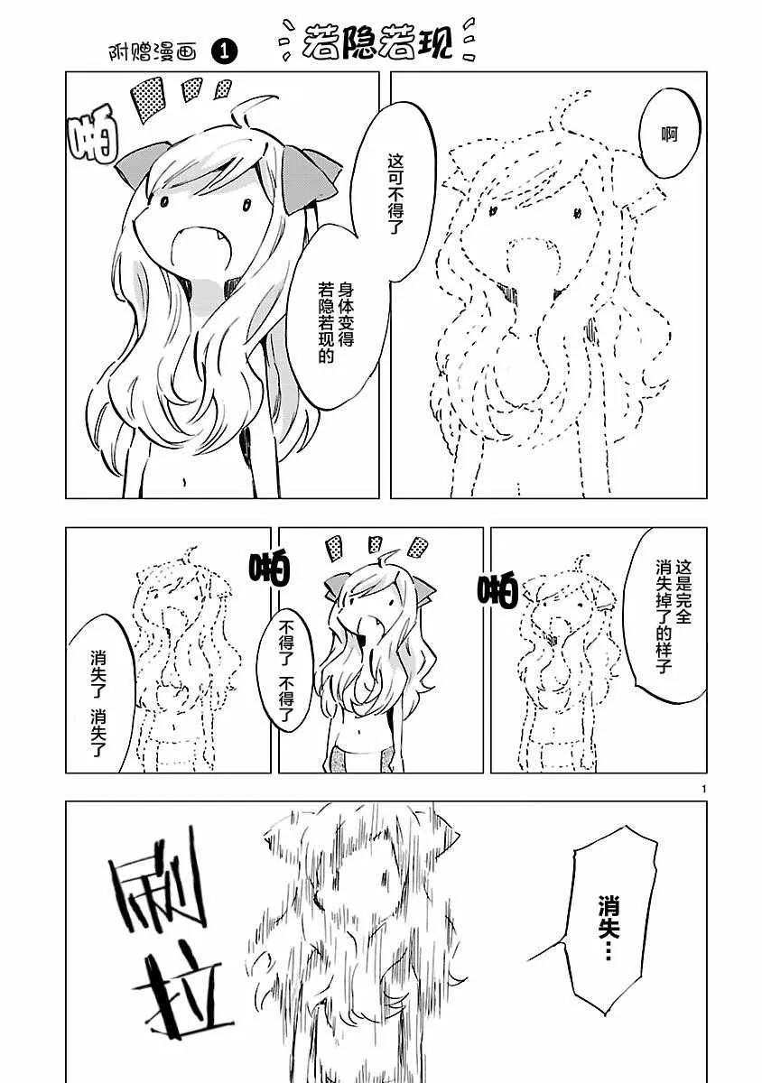 第7卷 第1页