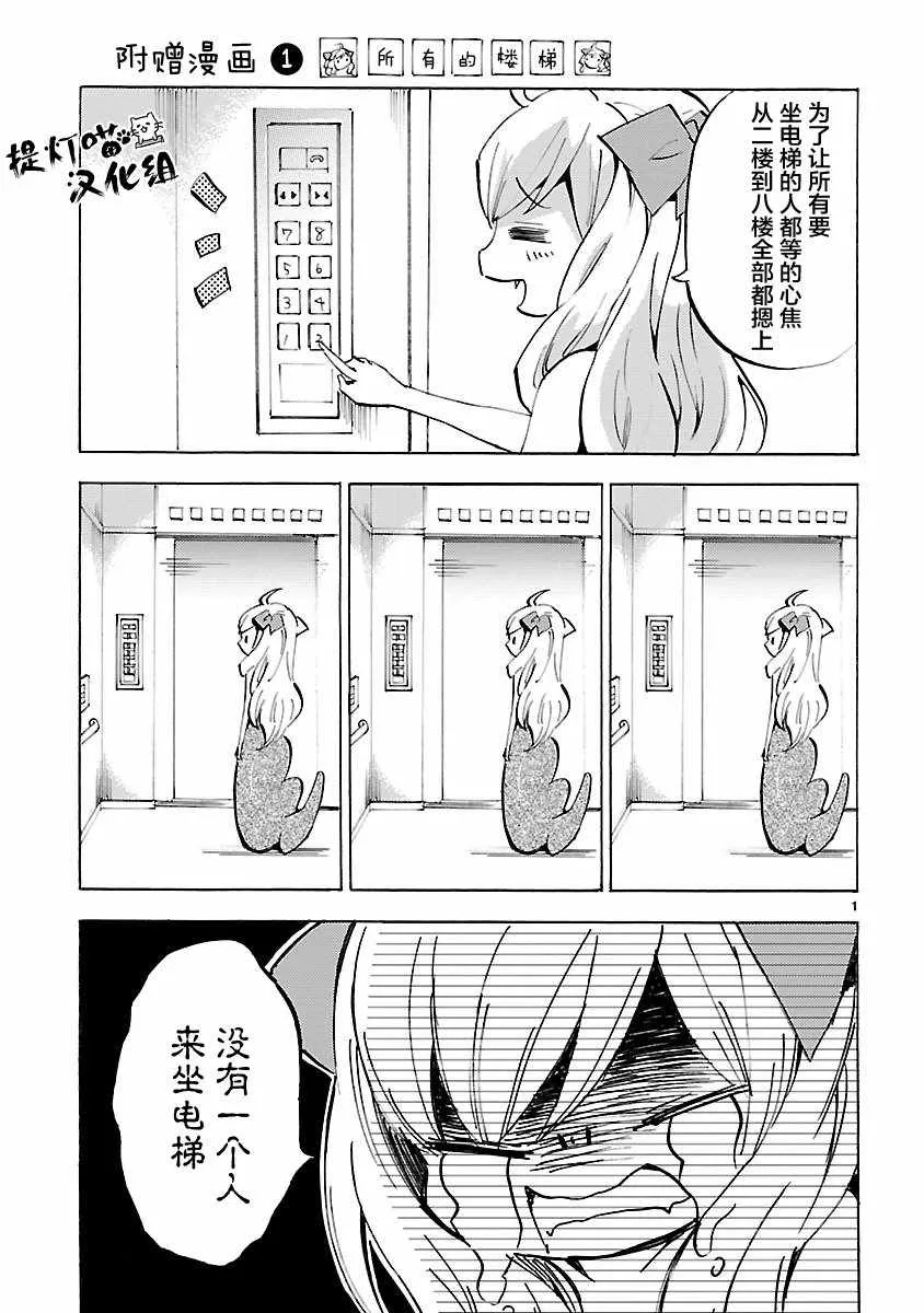 第8卷 第1页