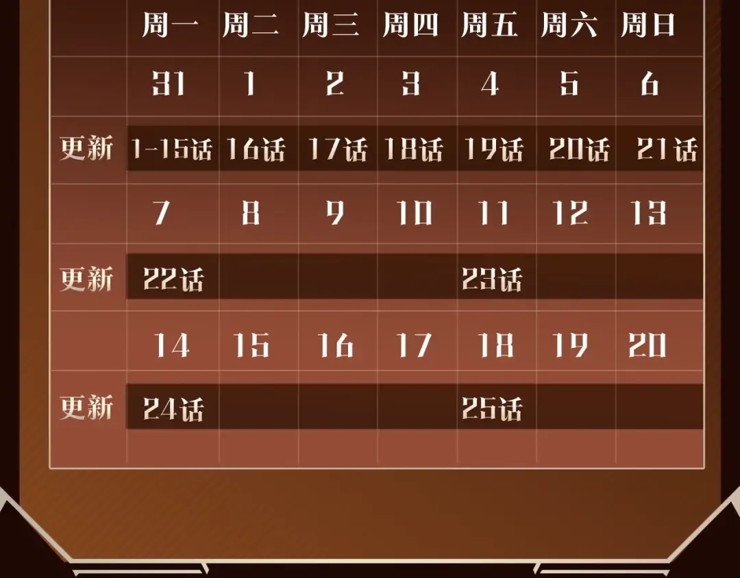 传说级新作来袭！ 第10页