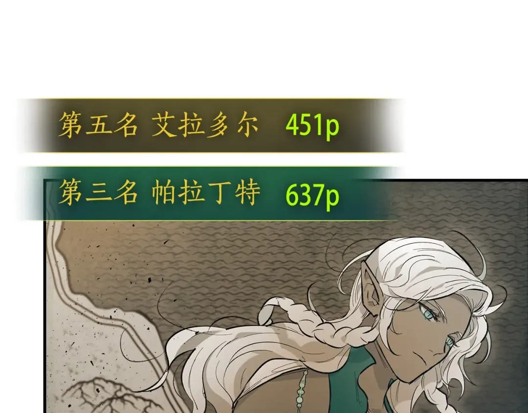 第17话 战意滔天 第29页