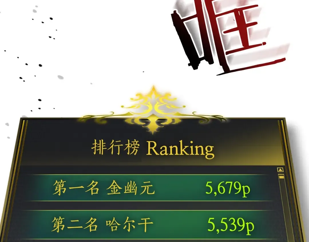 第17话 战意滔天 第175页