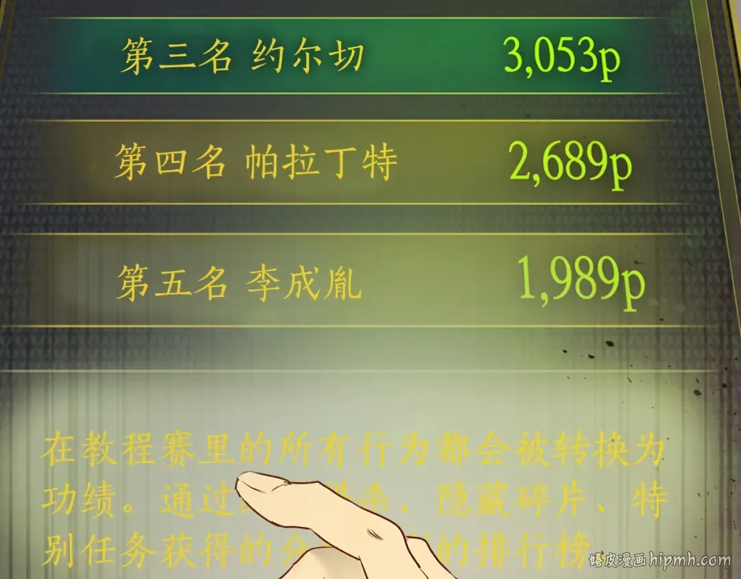 第17话 战意滔天 第176页