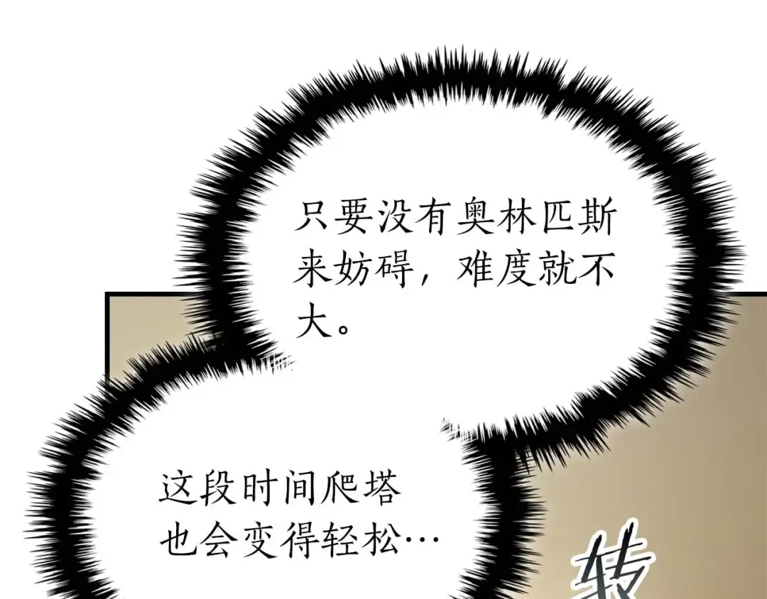 第82话 24层考验 第14页