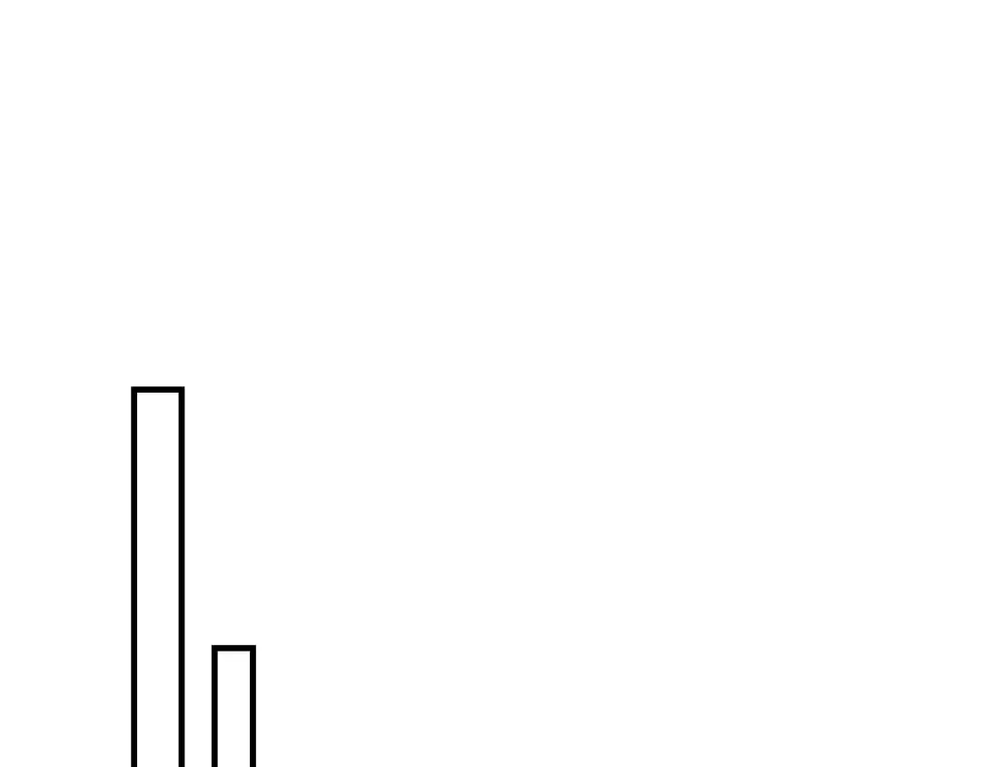 第148话 大战将至 第118页