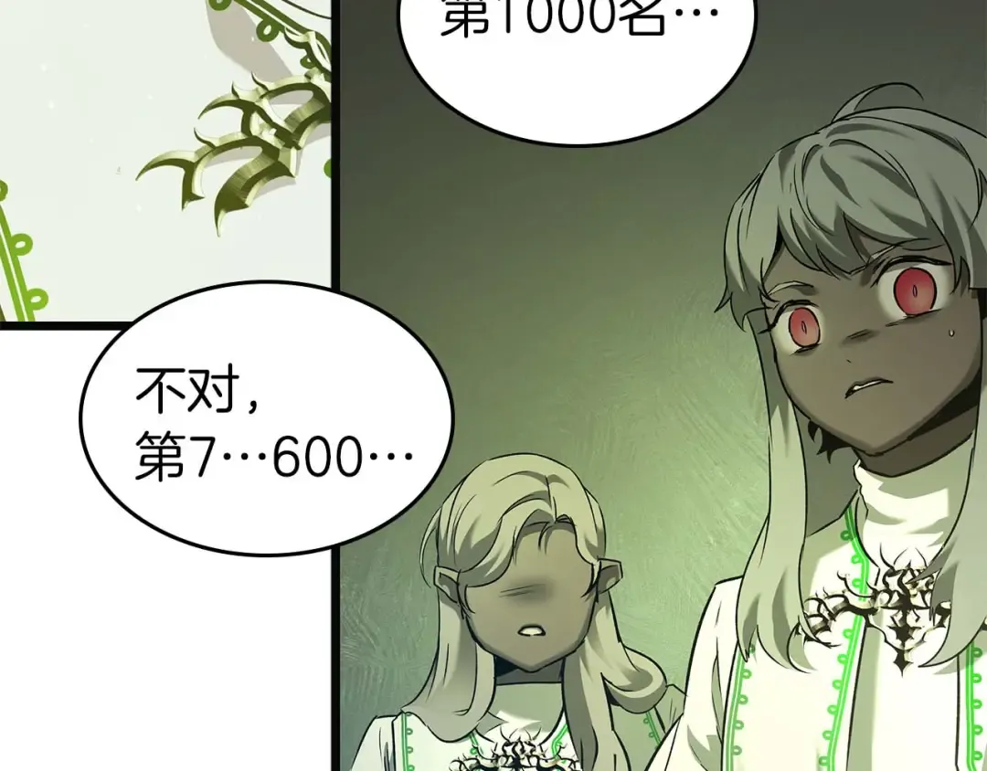 第158话 破例排名 第118页