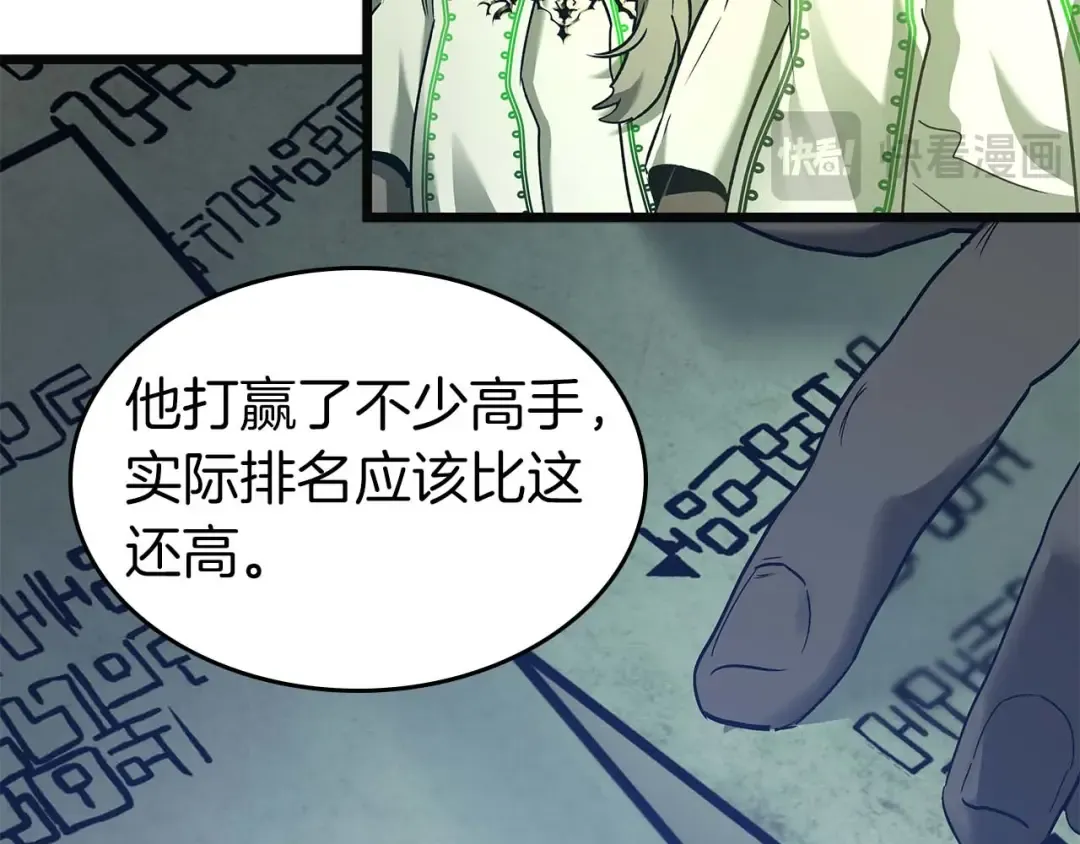 第158话 破例排名 第119页