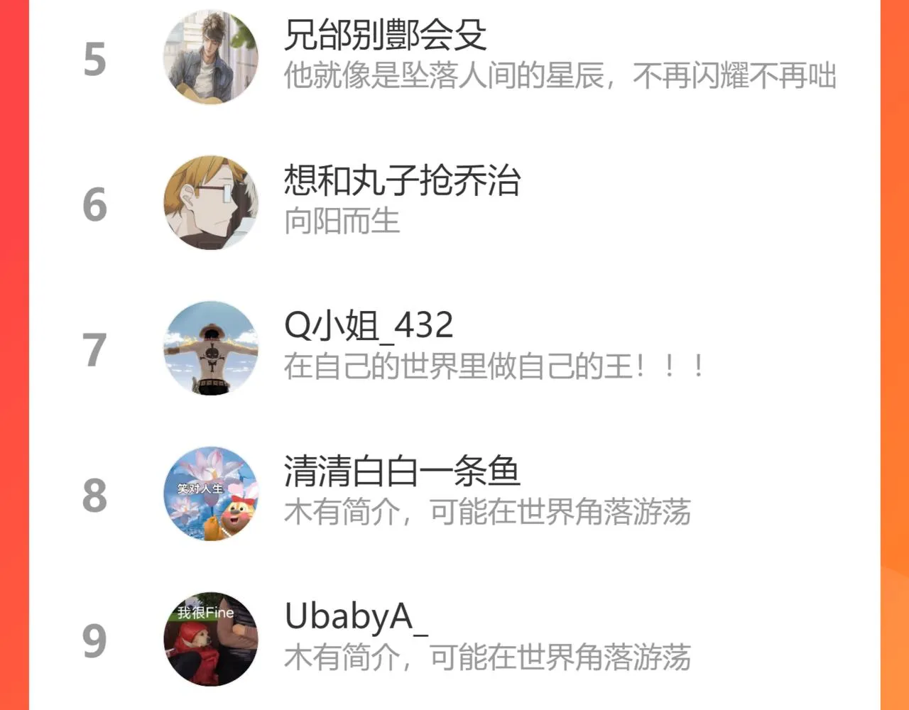 64.殊途 第106页
