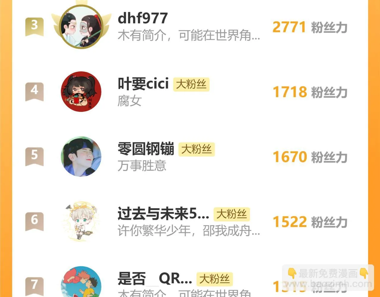 72.异类 第90页