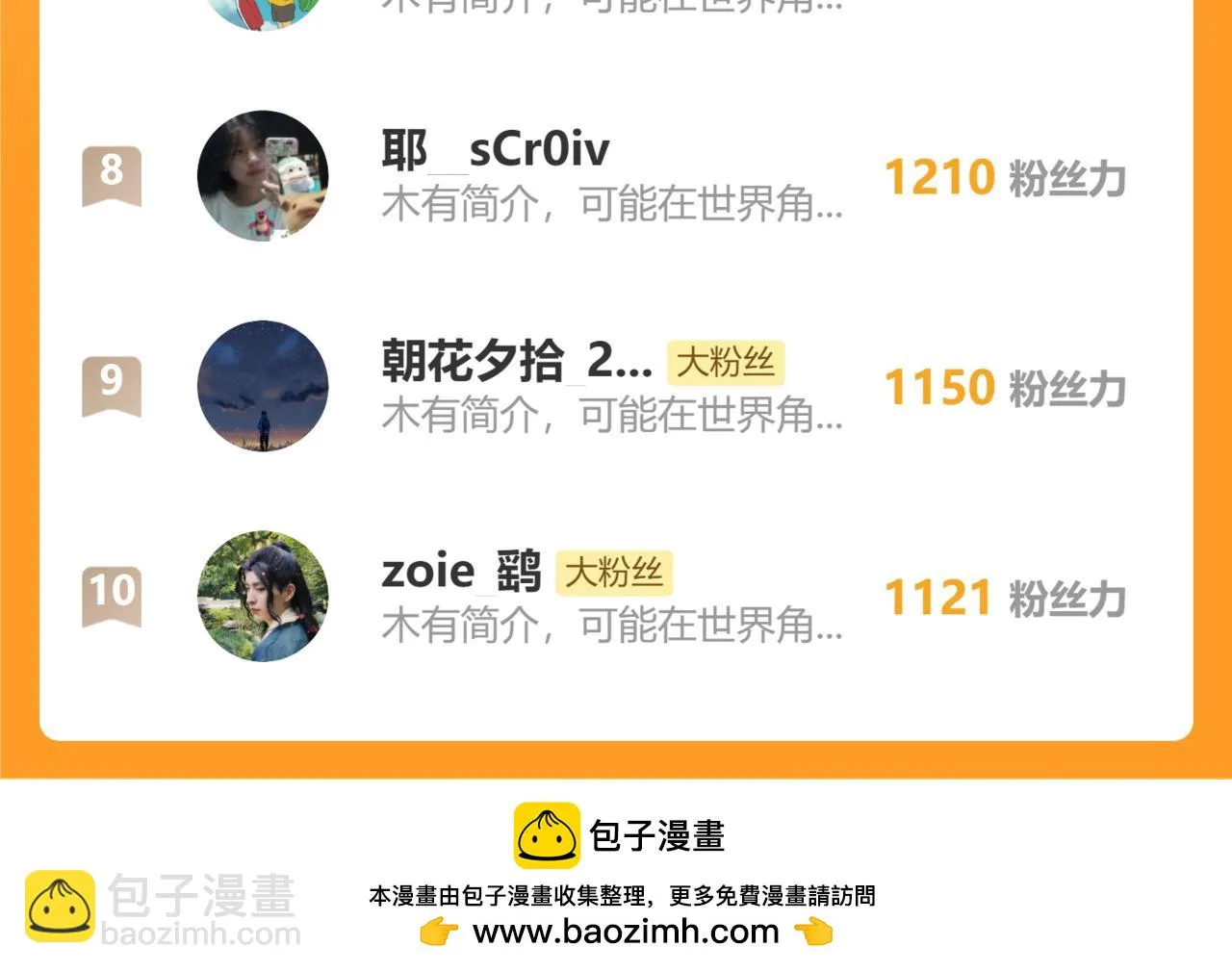 72.异类 第91页