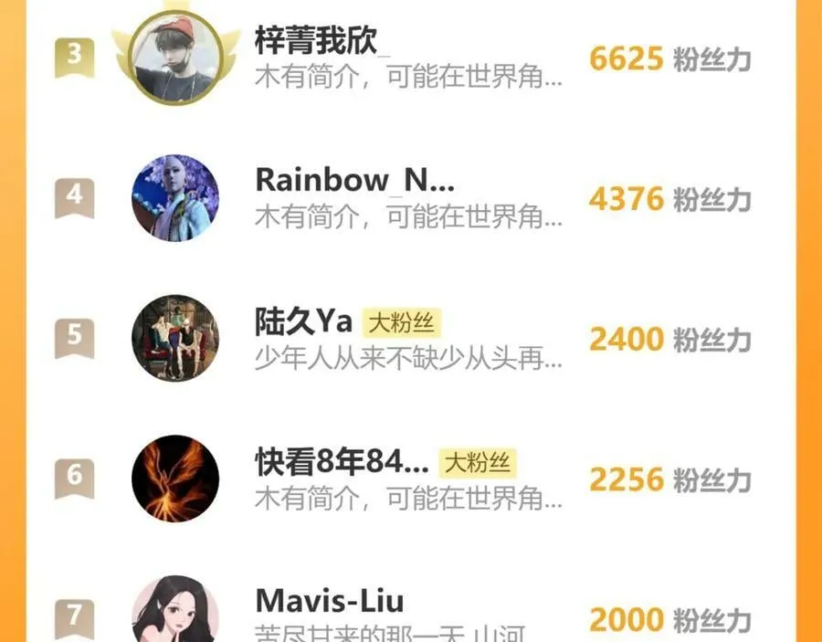 77.污点 第81页