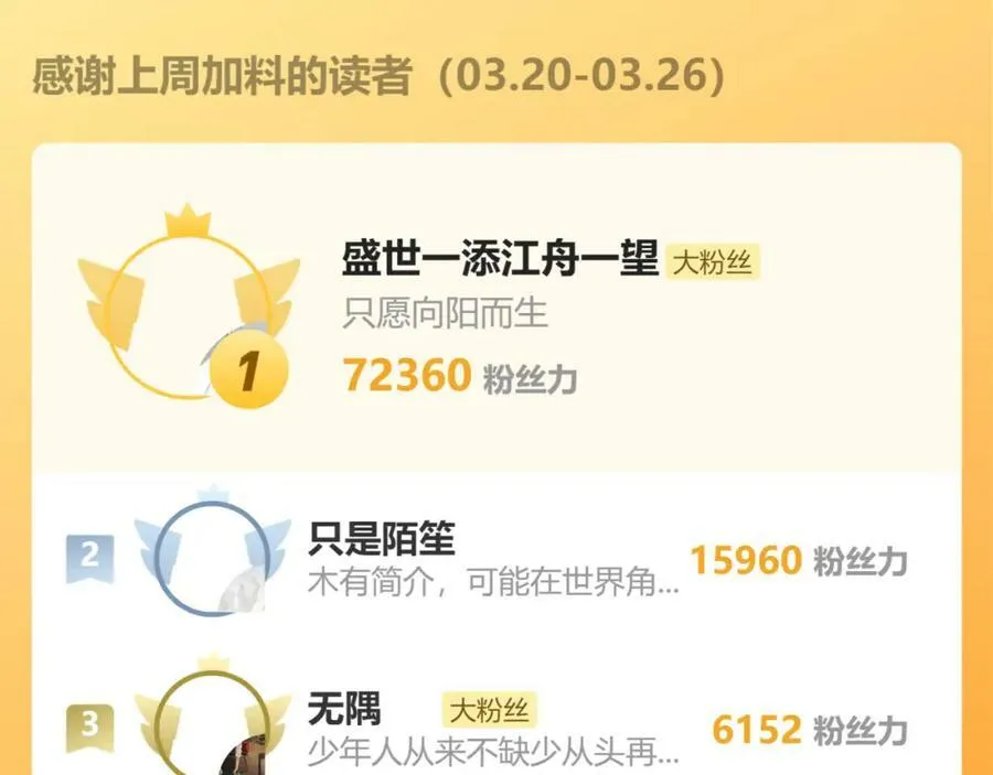 78.病 第100页