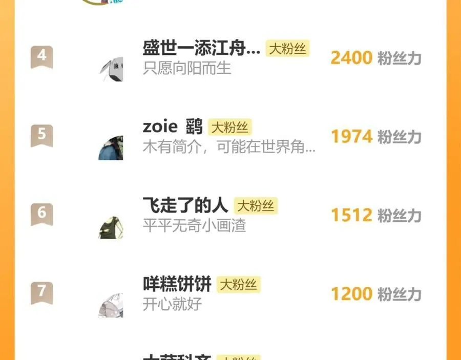 79.落石 第92页