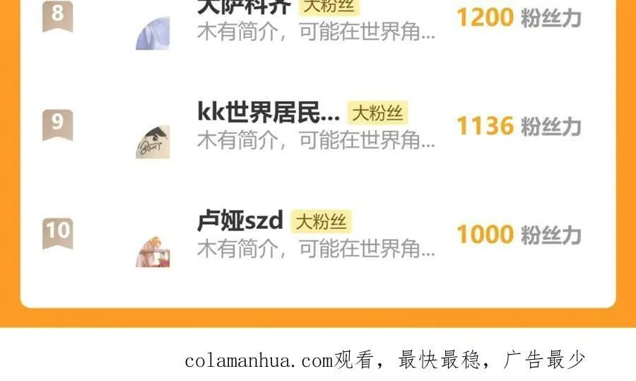 79.落石 第93页