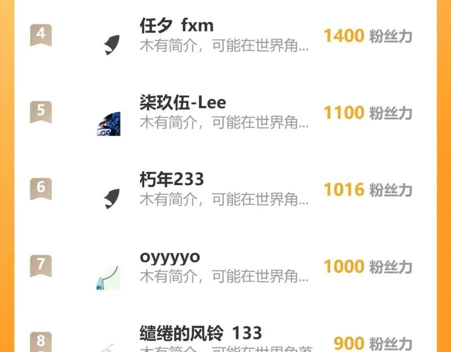 80.追逐 第86页