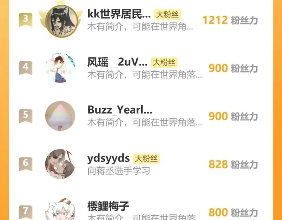 81.星星花 第86页