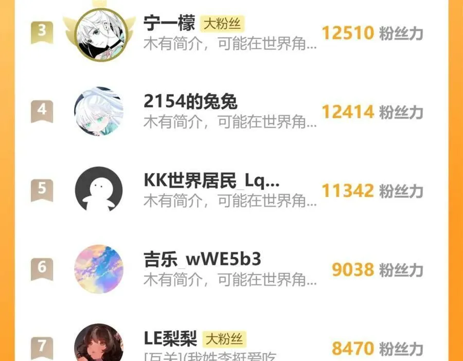 86.小朝同学 第84页