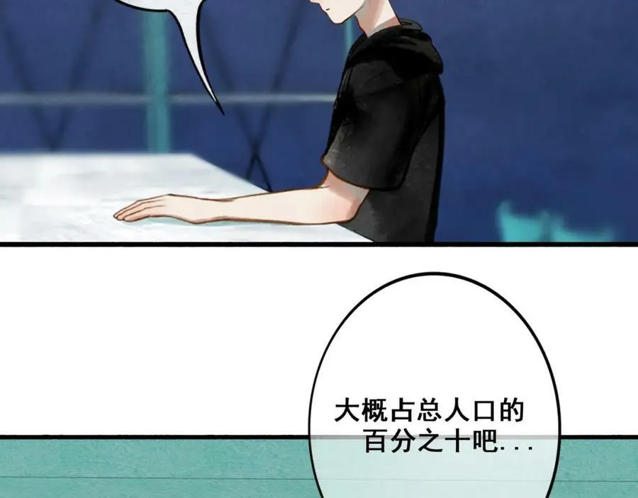 87.同类 第78页