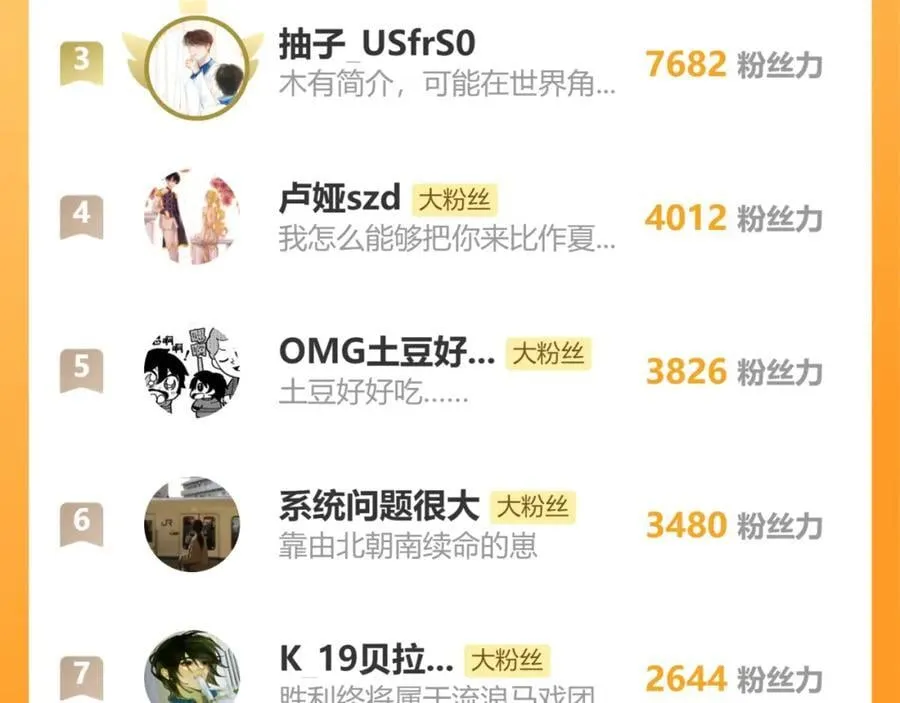 88.染 第114页