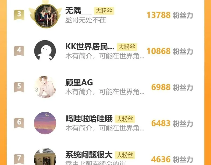 89.心上疤 第95页