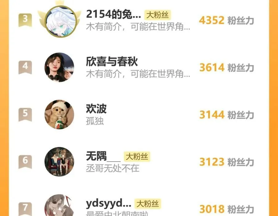 90.隐情 第98页