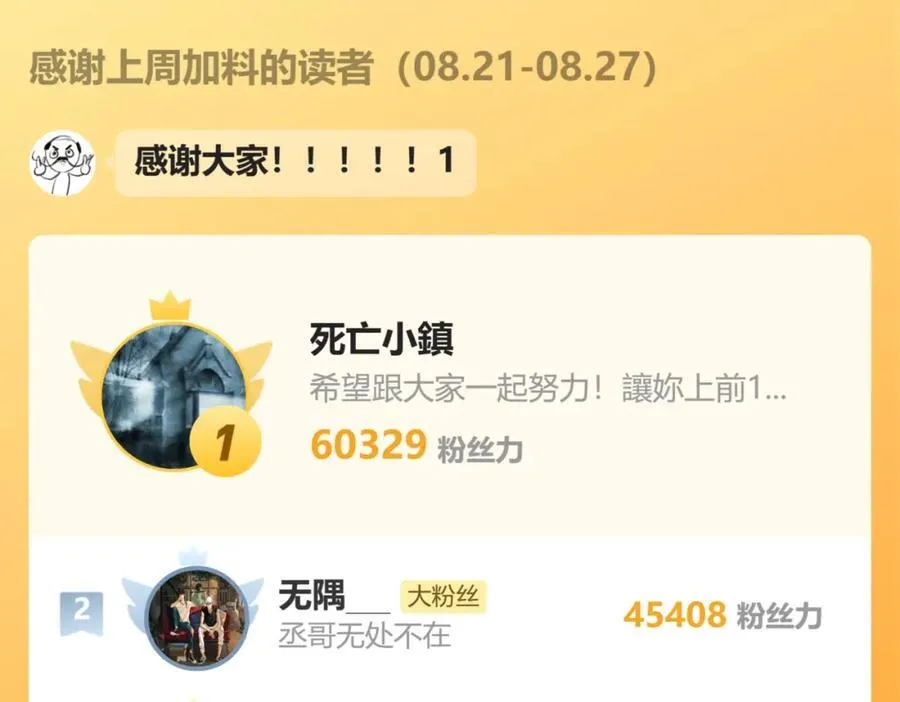 91.看不透的他 第119页