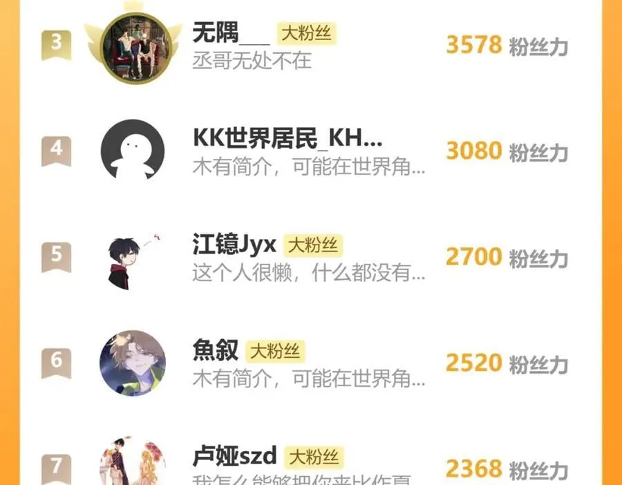 93.神秘组织 第89页