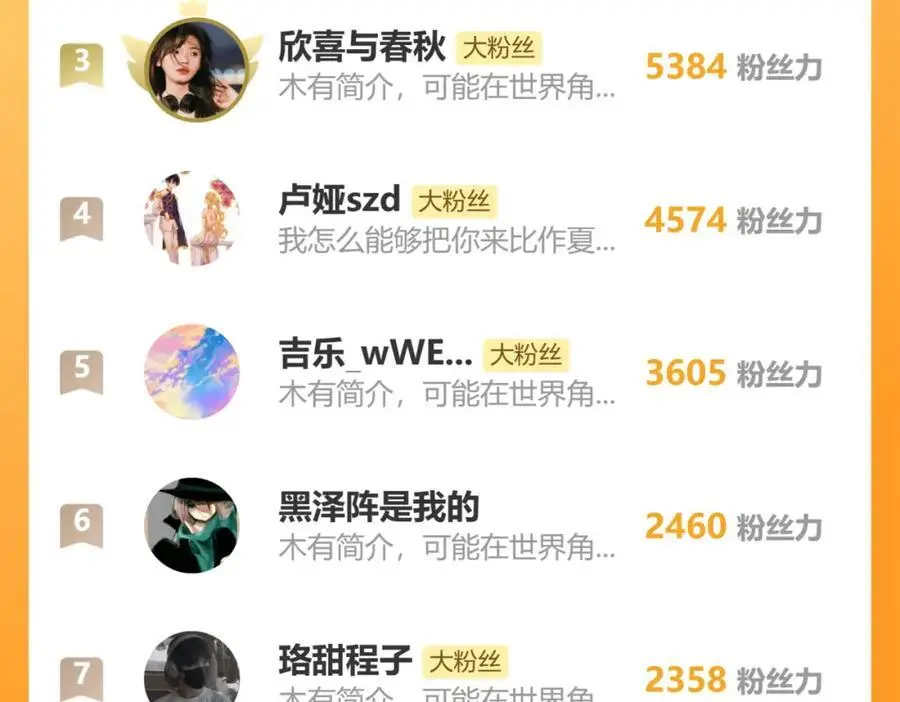 98.善与恶 第100页