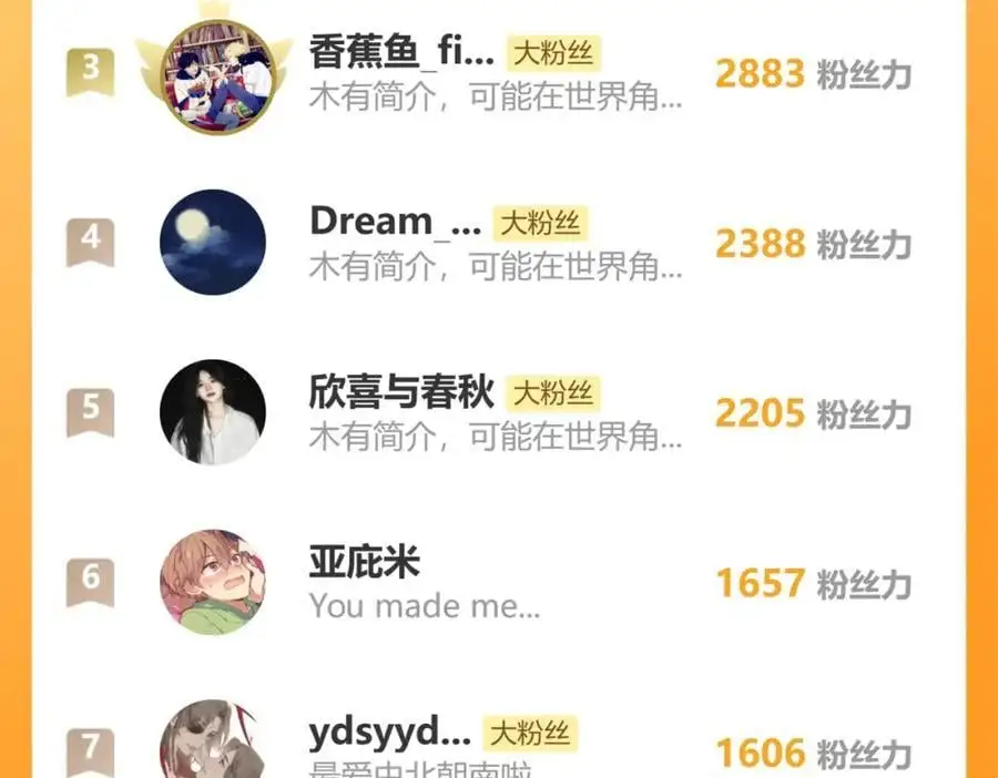 99.逆流 第134页