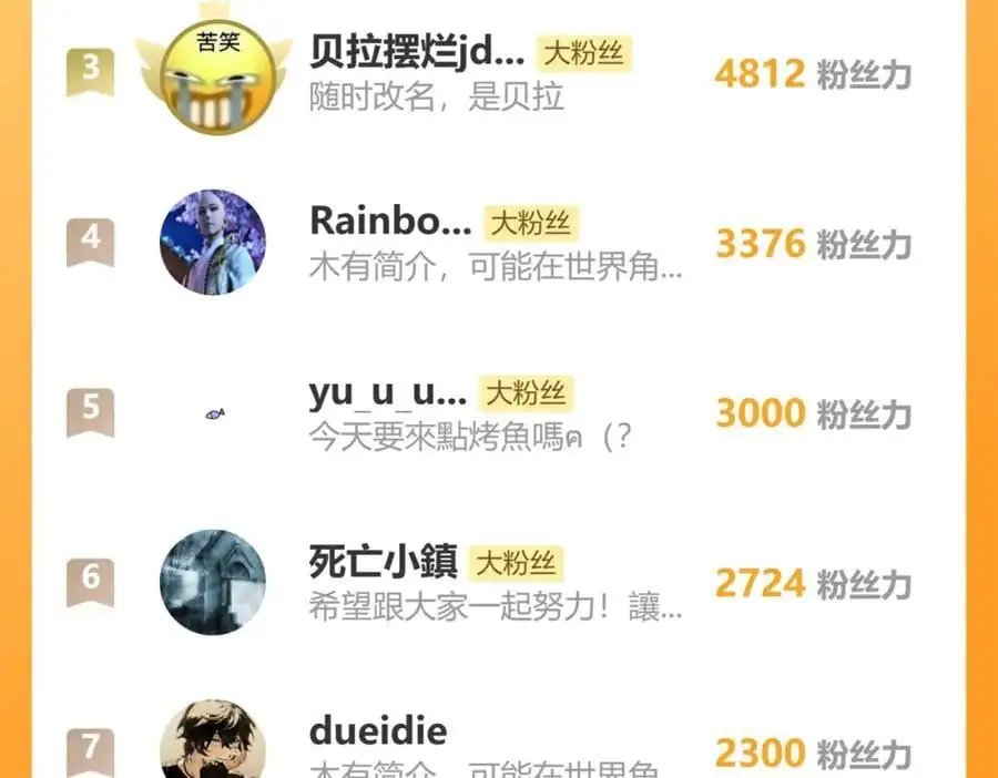 101.再现前奏 第99页