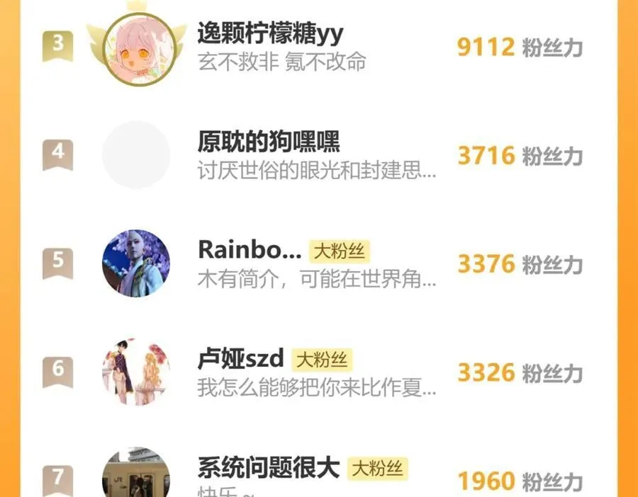 103.我们的画像 第127页