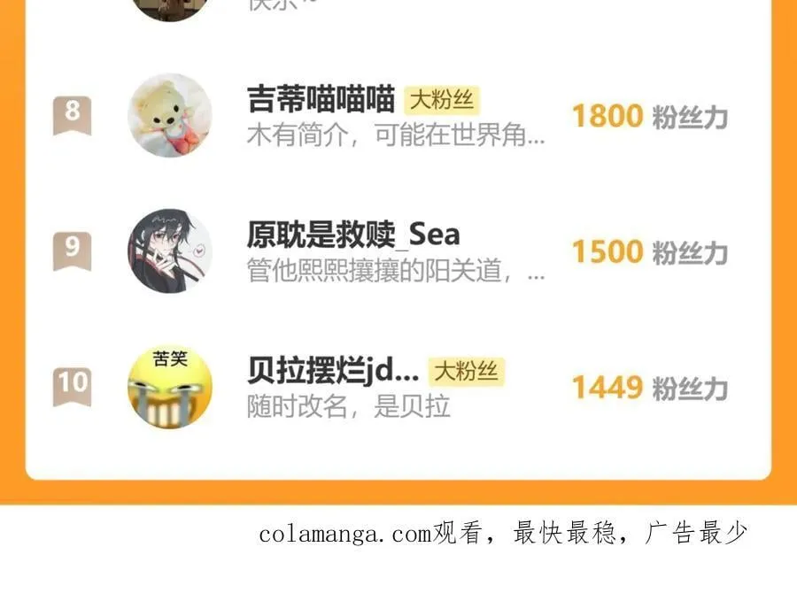 103.我们的画像 第128页