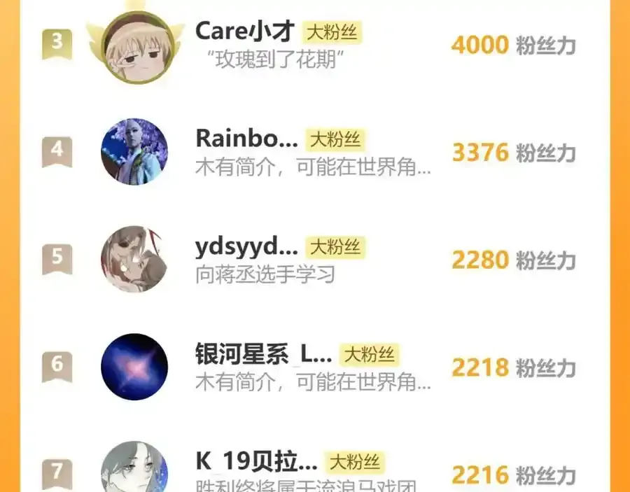 84.送别 第135页