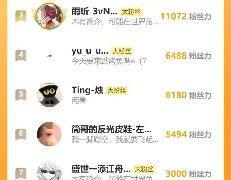 76.夜行之鸟 第110页