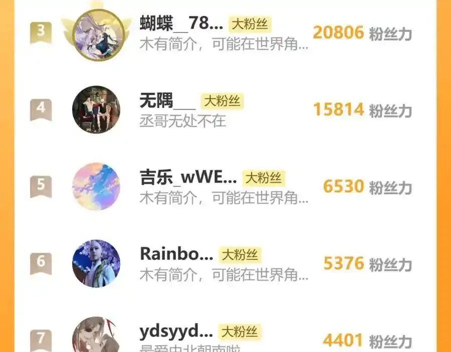 92.熟悉的陌生人 第90页