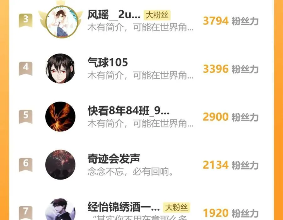 104.跟谁混不是混 第99页
