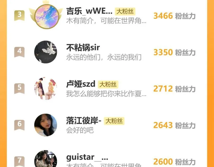 愈合的伤疤 第111页