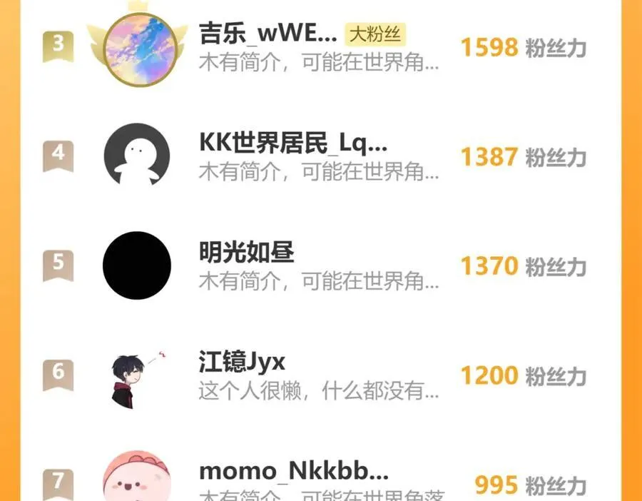 106.夜中星 第142页