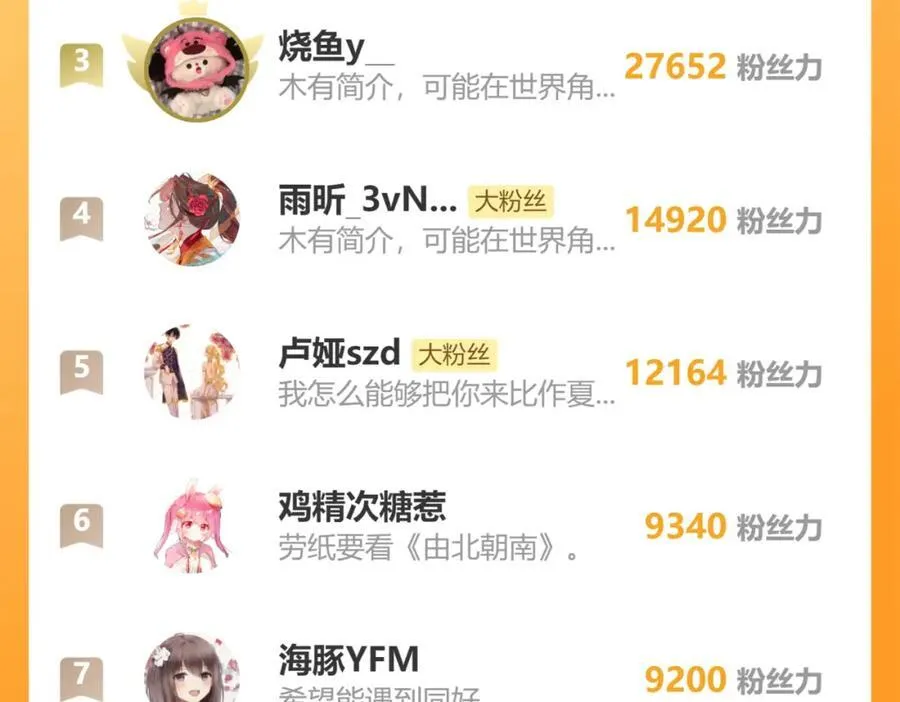 107.曙光 第130页
