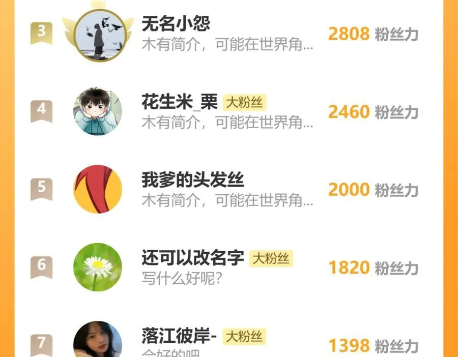 112.由北朝南 第143页