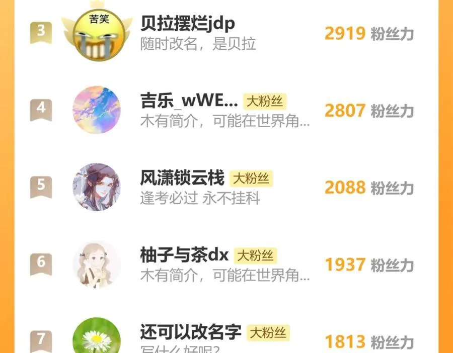 113.一场冬雪 第219页