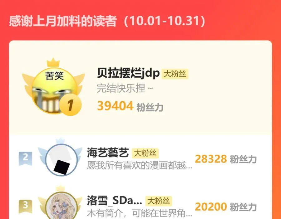 【番外.1】现在的他 第114页