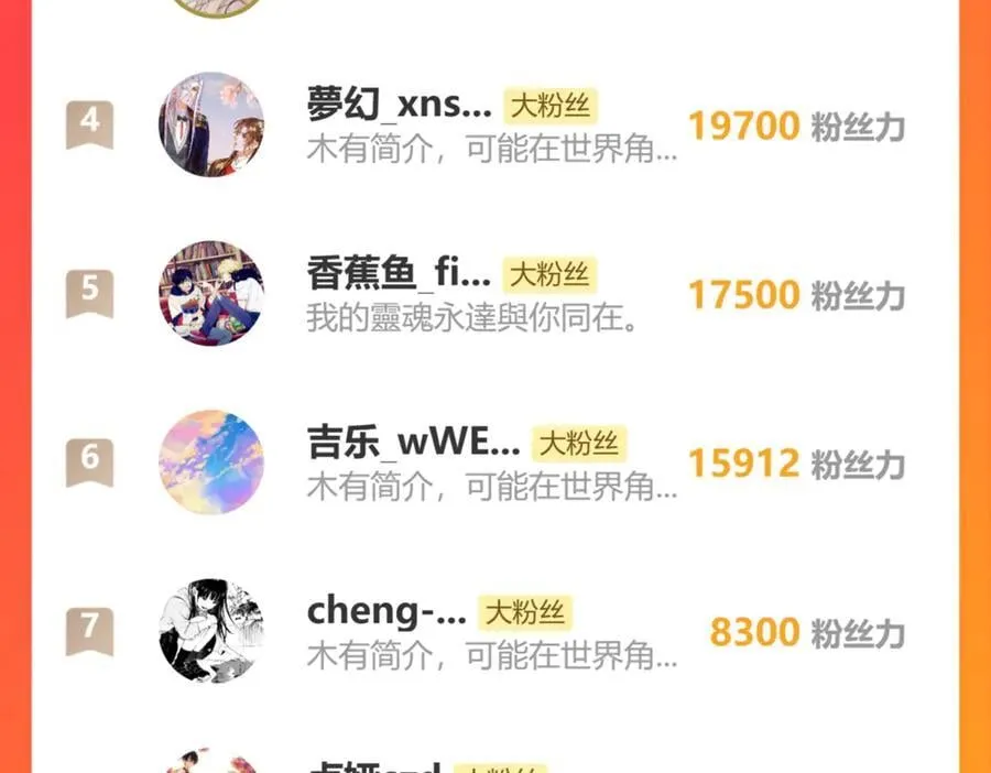 【番外.1】现在的他 第115页