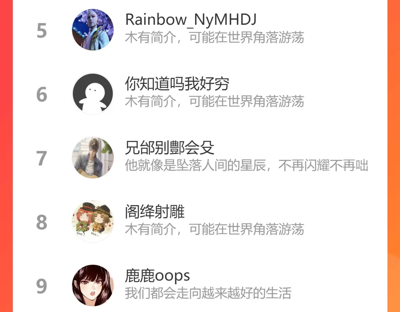 58.神助攻 第140页