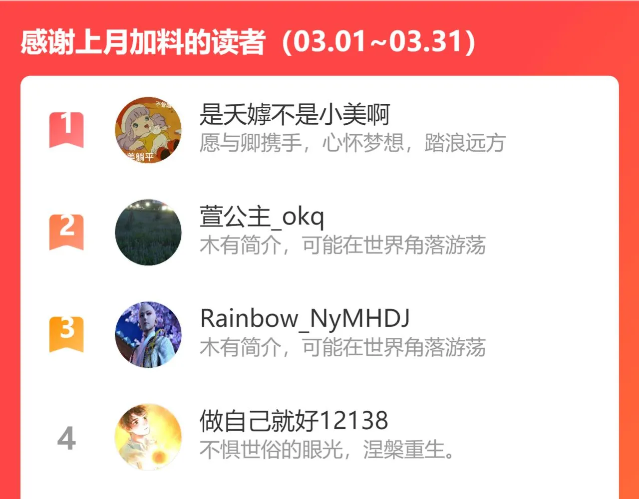 51.大画师 第160页