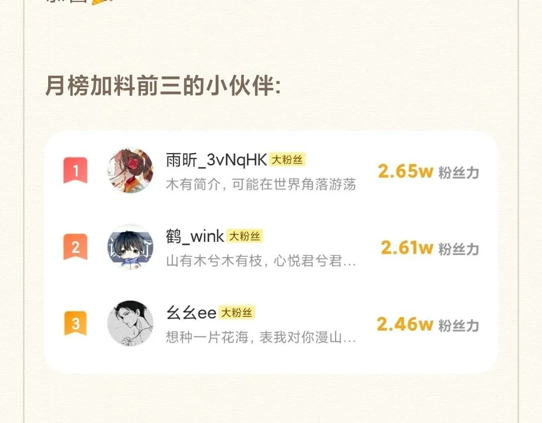 48.糖 第175页