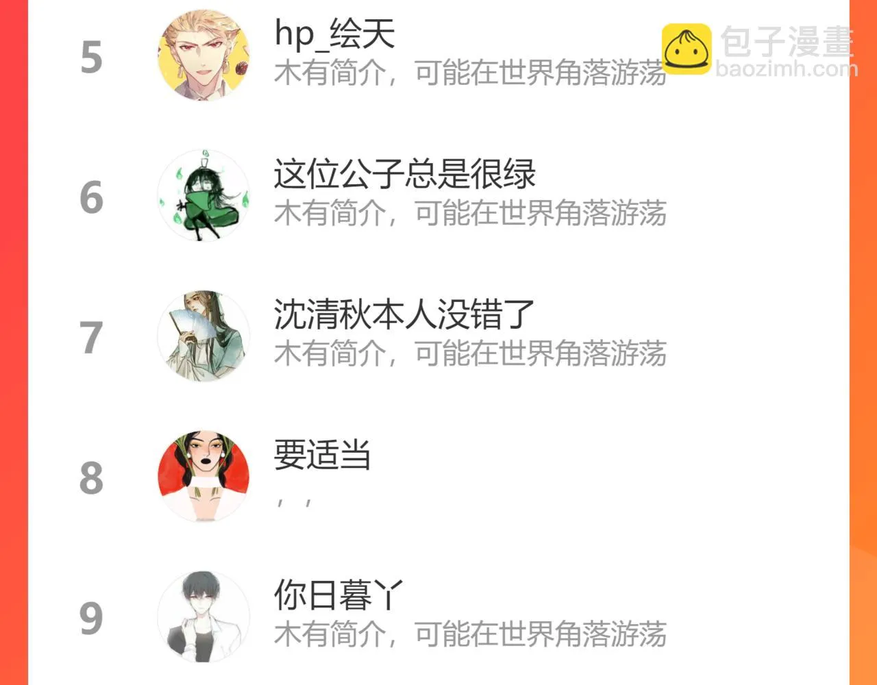 47.太阳 第128页