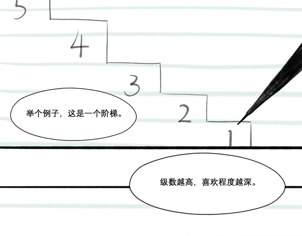 20.传授经验 第37页