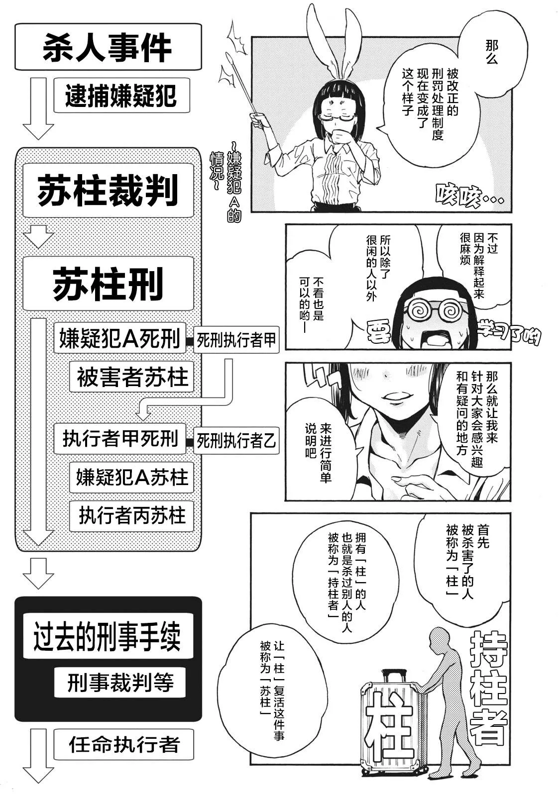 第6话 第7页